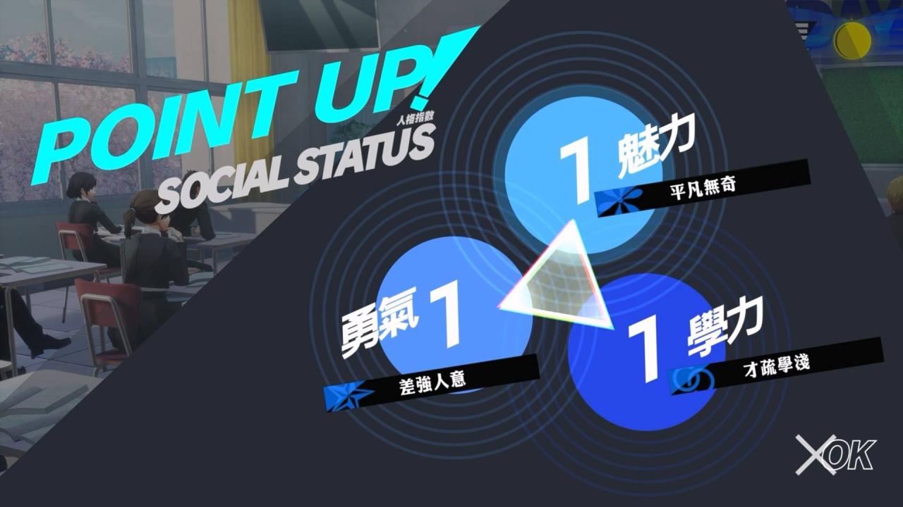 《女神异闻录3 Reload 》试玩评测 经典名作高清化重生