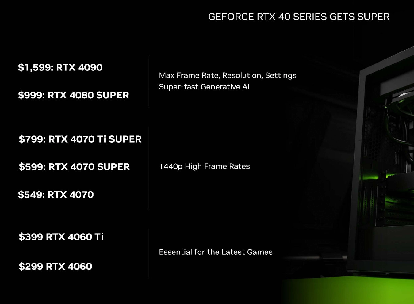 NVIDIA GeForce RTX 4080 SUPER FE 显卡评测开箱