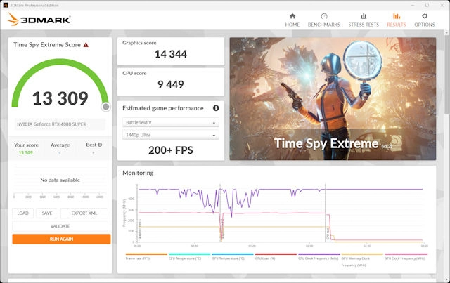 NVIDIA GeForce RTX 4080 SUPER FE 显卡评测开箱
