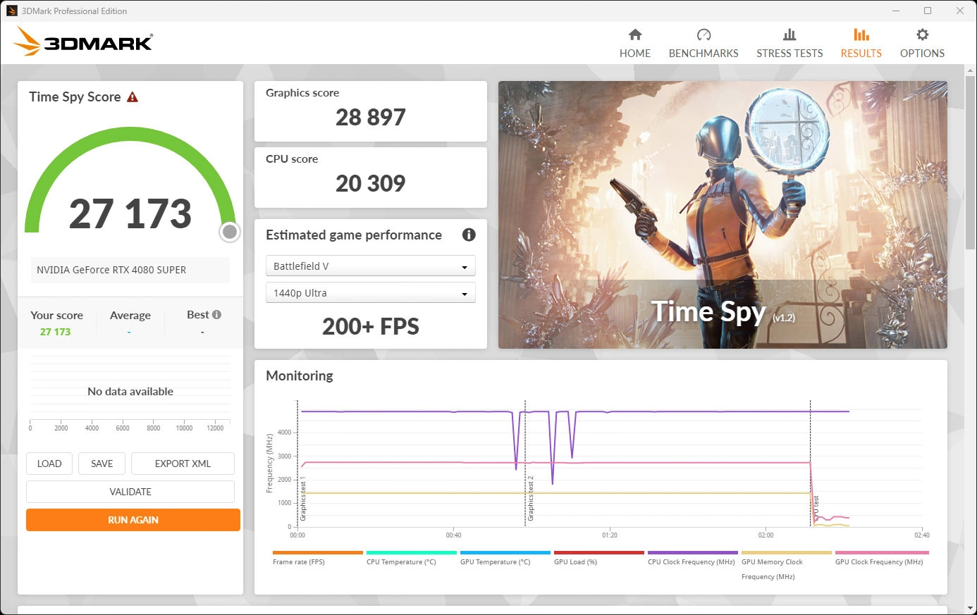 NVIDIA GeForce RTX 4080 SUPER FE 显卡评测开箱