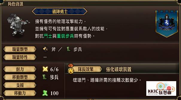 「圣兽之王」角色：马尔坦