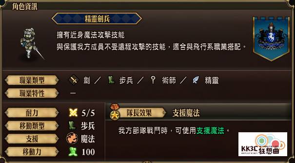 「圣兽之王」角色：拉格妮朵