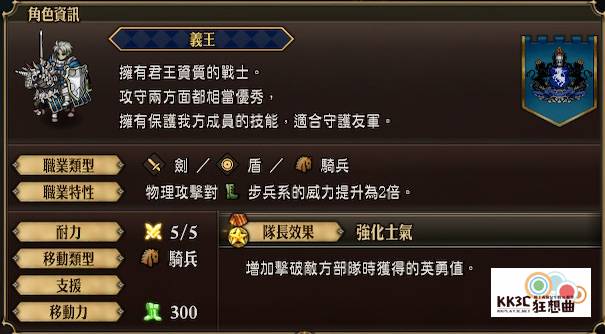 「圣兽之王」角色：亚连