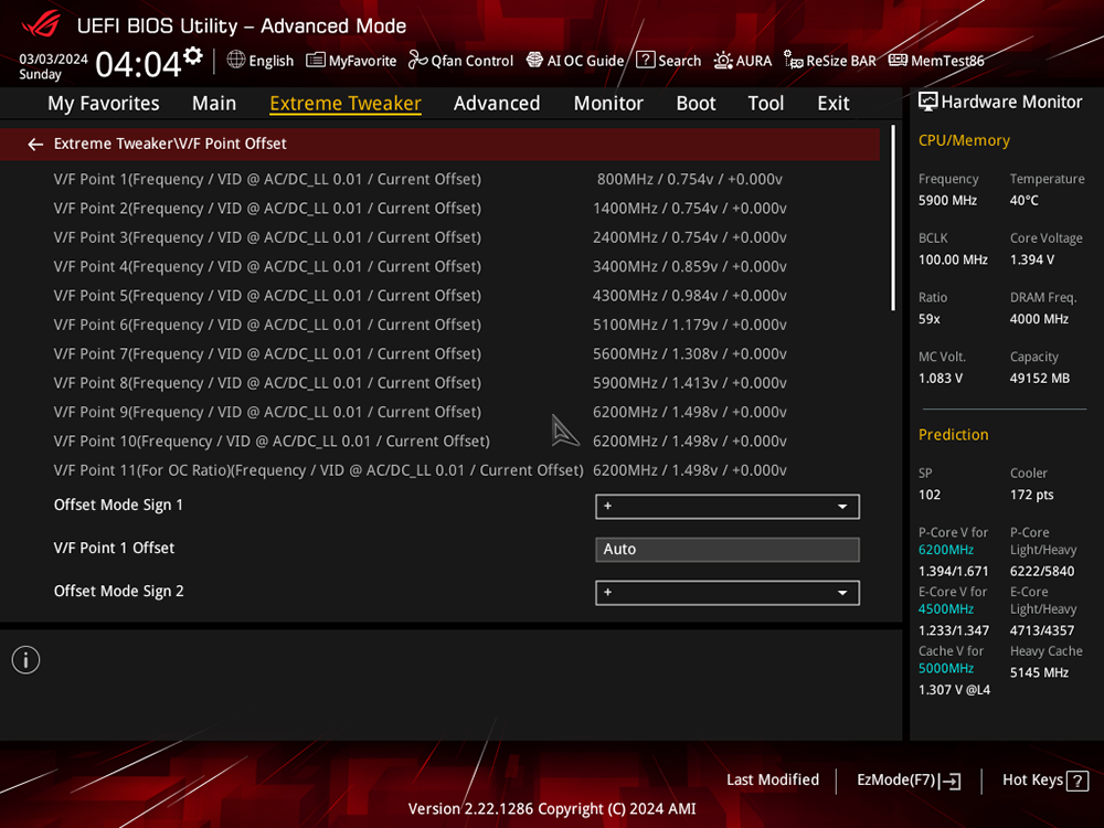 爆高功耗！ 实测显示i9-14900KS的6.2GHz电压达1.498v