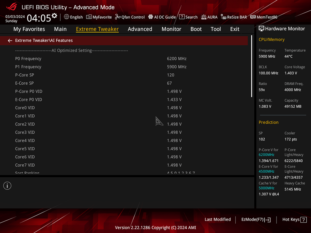 爆高功耗！ 实测显示i9-14900KS的6.2GHz电压达1.498v