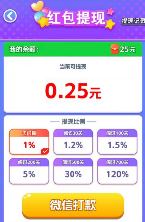 拥堵停车场赚钱是真的吗？提现是真是假？套路揭秘