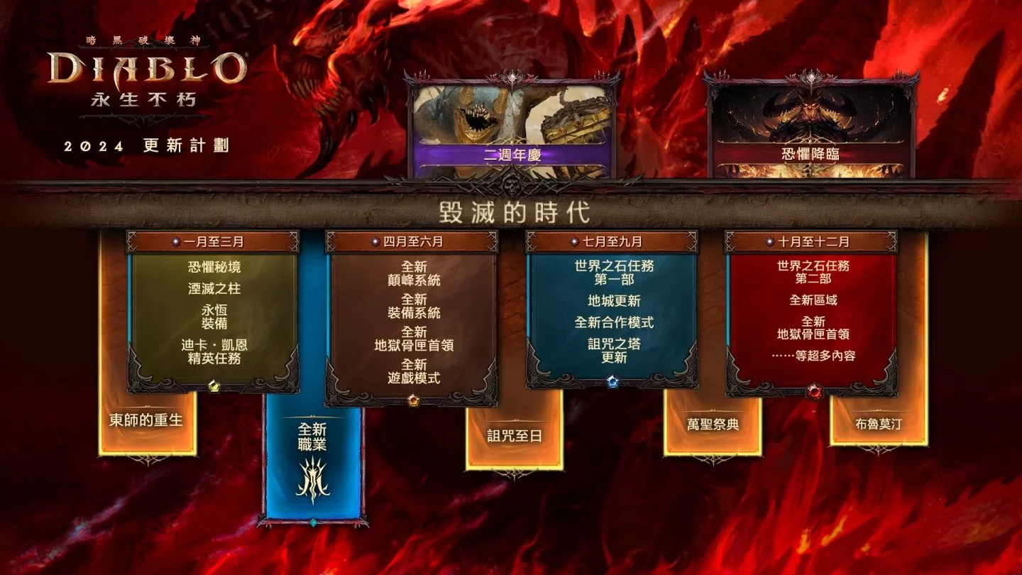 《暗黑破坏神 永生不朽》公布 2024 年更新计划！ 最新恐惧绝境带来更高难度挑战