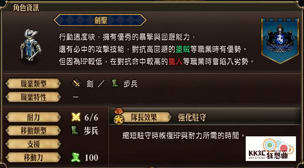 「圣兽之王」角色：亚历亨卓