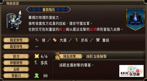 「圣兽之王」角色：霍德里克