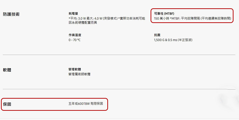 SSD 的使用寿命是多久？ - 掘金咖