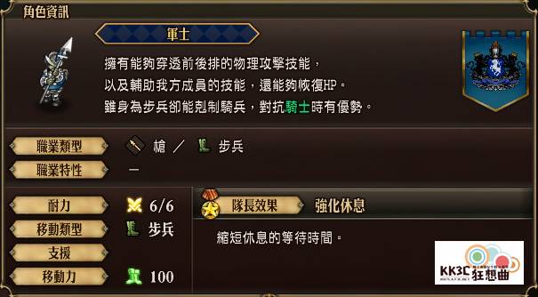 「圣兽之王」角色：亚妮