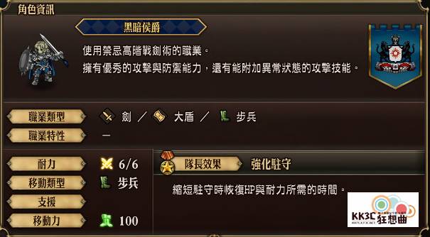 「圣兽之王」角色： 奈杰尔
