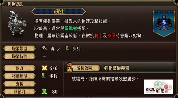 「圣兽之王」角色：伊席德尔