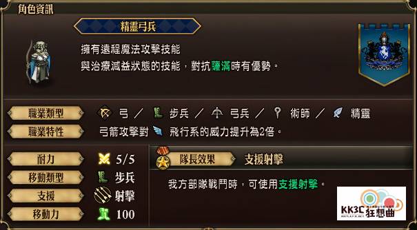 「圣兽之王」角色：海瓦尔