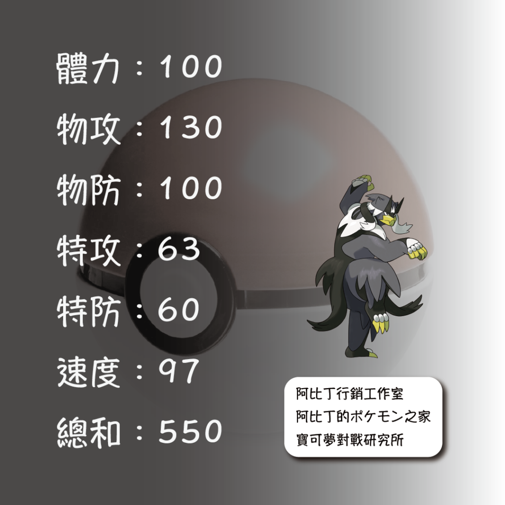 武道熊师连击流