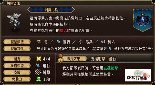 「圣兽之王」角色：罗莎莉