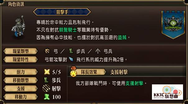 「圣兽之王」角色：罗尔夫