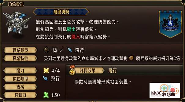 「圣兽之王」角色：苏西