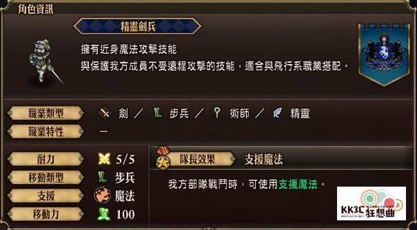 「圣兽之王」角色：希芙