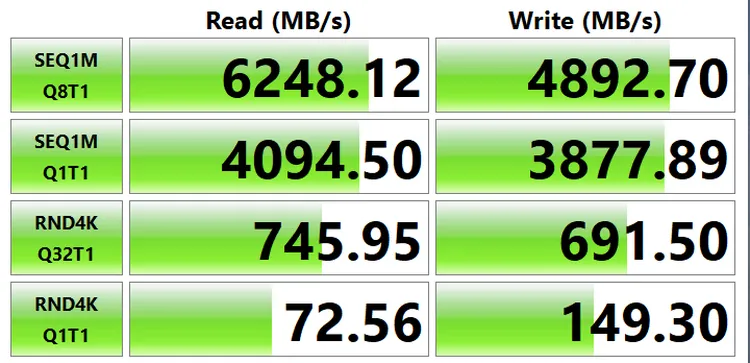 游戏玩家别浪费钱在PCIe 5.0 SSD上，PCIe 4.0就很够了 -掘金咖