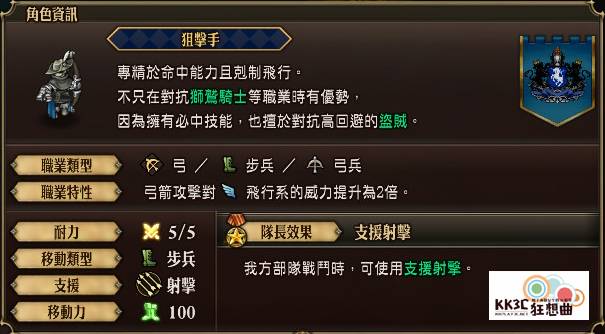「圣兽之王」角色：卡吉米尔