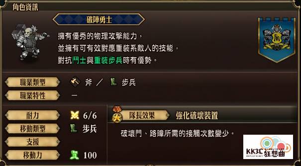 「圣兽之王」角色：莫尔顿