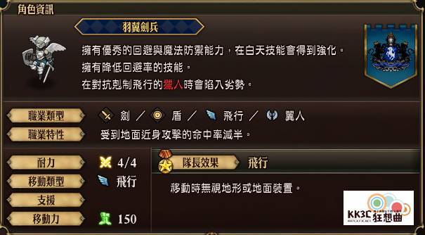 「圣兽之王」角色：萝莎莉
