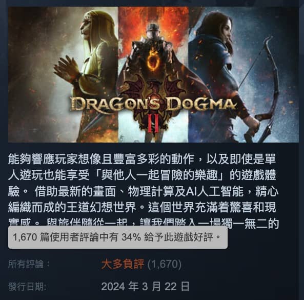 《龙之信条2》上线Steam遇挫 玩家反应大多负面评价