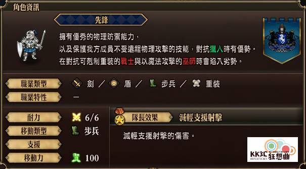 「圣兽之王」角色：尼古拉斯