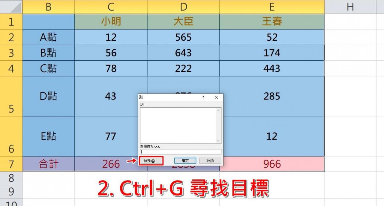 Excel删除资料如何保留公式？ 这方式一键清除不影响公式！
