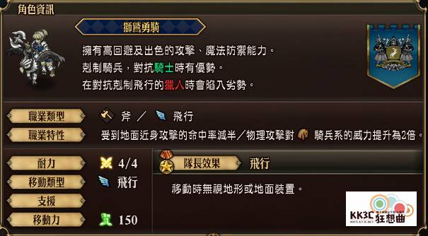 「圣兽之王」角色：瑟雷斯特