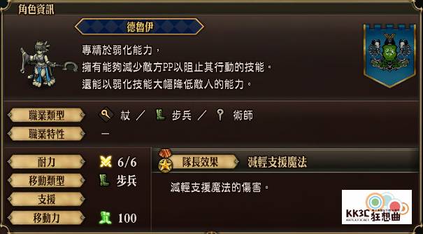 「圣兽之王」角色：赛尔维