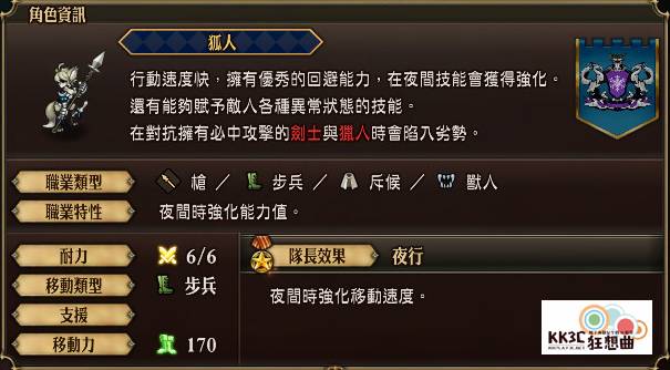 「圣兽之王」角色：黛娜