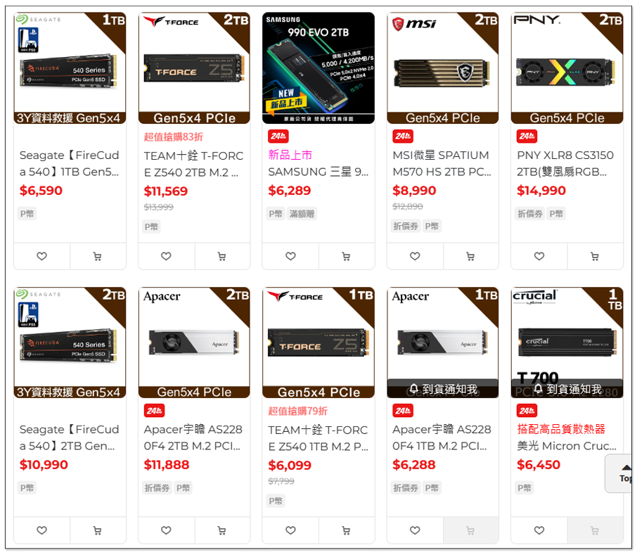游戏玩家别浪费钱在PCIe 5.0 SSD上，PCIe 4.0就很够了 -掘金咖