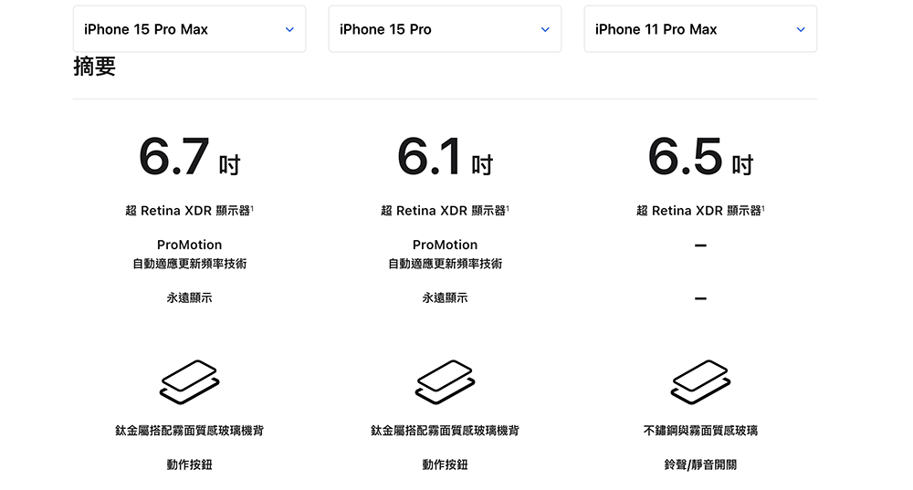 Apple 最新比较网页贴心列出「换掉老 iPhone 升级新机的各种理由」 - 掘金咖