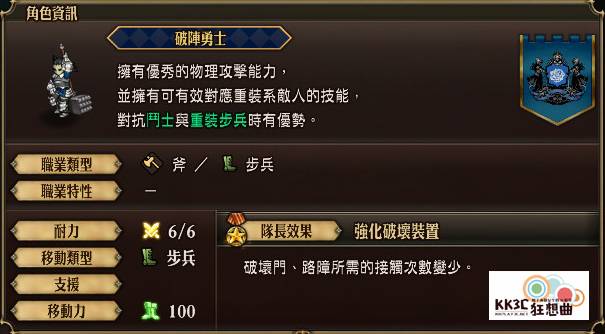 「圣兽之王」角色：琪多菈