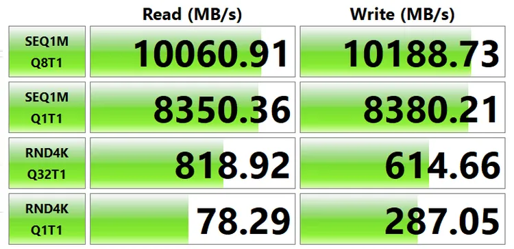 游戏玩家别浪费钱在PCIe 5.0 SSD上，PCIe 4.0就很够了 -掘金咖