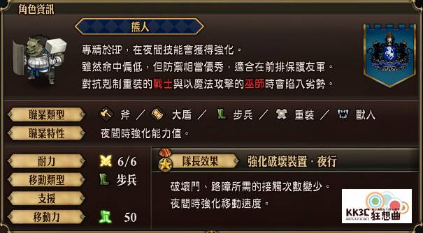 「圣兽之王」角色：提尔索