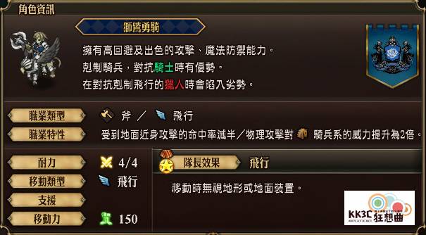 「圣兽之王」角色：芙劳