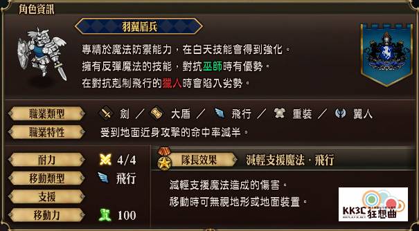「圣兽之王」角色：尼亚