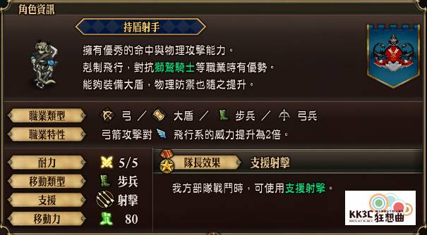 「圣兽之王」角色：丽札