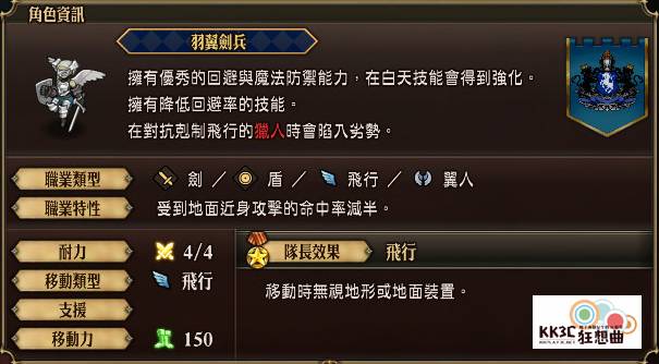 「圣兽之王」角色：莉莎