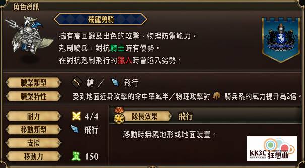 「圣兽之王」角色：海德葳
