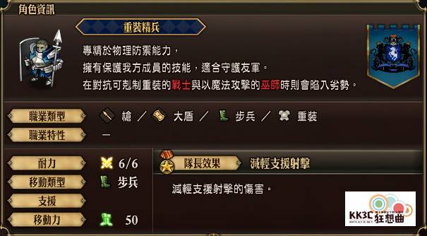 「圣兽之王」角色：霍德里克