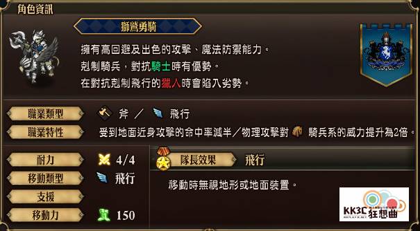 「圣兽之王」角色：赛希莉雅