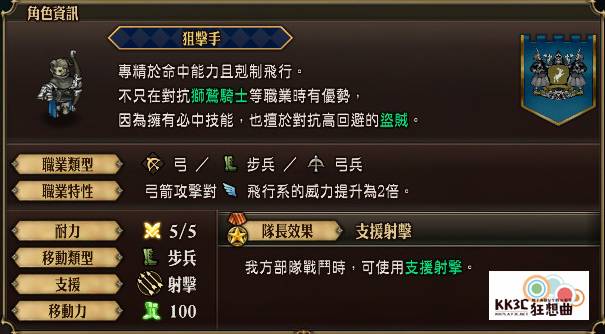 「圣兽之王」角色：曼德兰