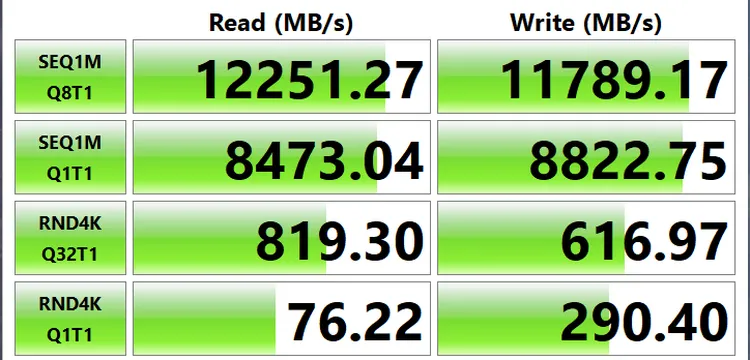 游戏玩家别浪费钱在PCIe 5.0 SSD上，PCIe 4.0就很够了 -掘金咖