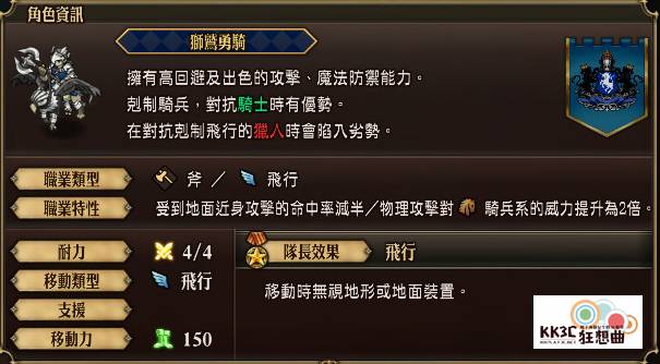 「圣兽之王」角色：夏洛特