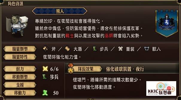 「圣兽之王」角色：韦瓦尔