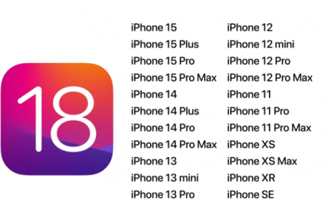 iOS 18 主屏幕界面重新设计，iPhone 以后主屏可以自定义